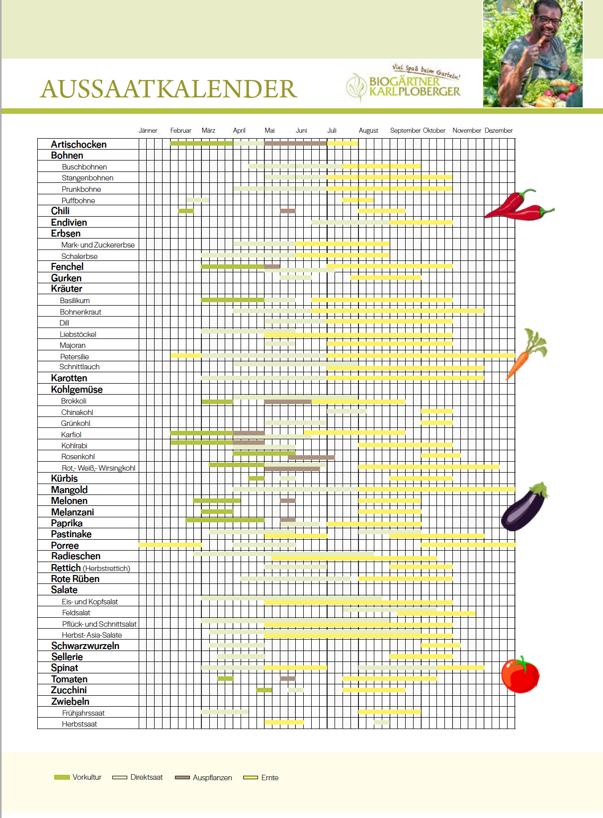 Aussaatkalender Biogärtner