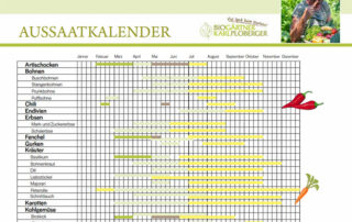 Aussaatkalender